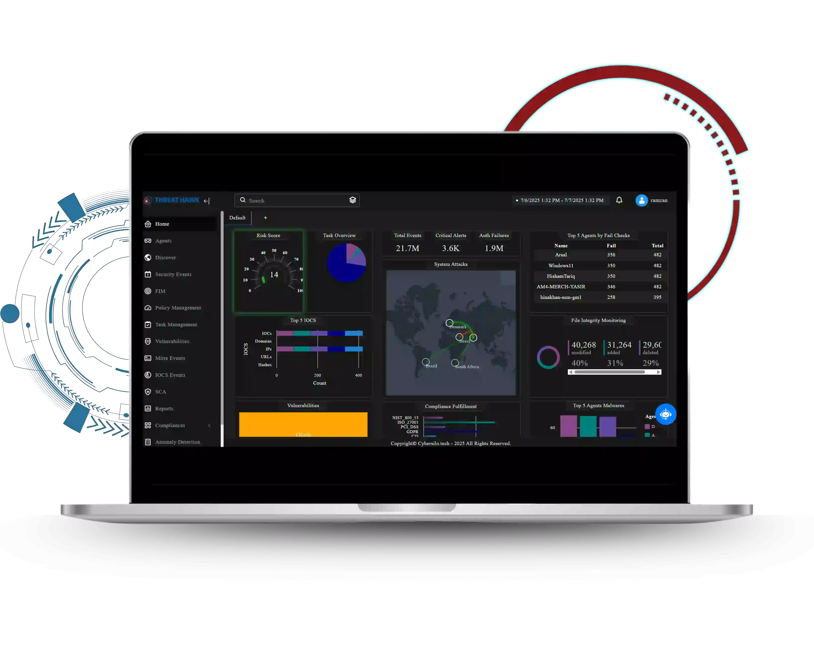 ThreatHawk SIEM & SOAR real-time threat detection dashboard showing MITRE ATT&CK-aligned behavioral analytics