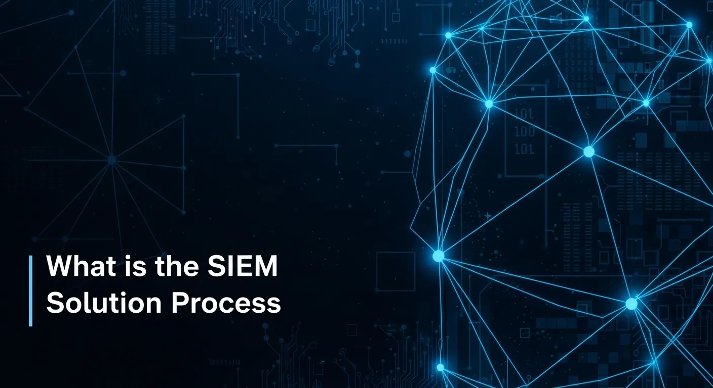 SIEM Solution Process