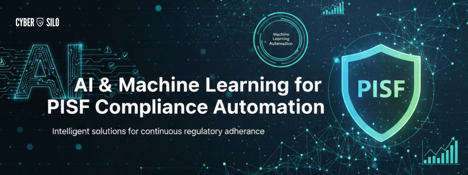 AI and machine learning models applied to PISF compliance automation within a centralized SIEM platform