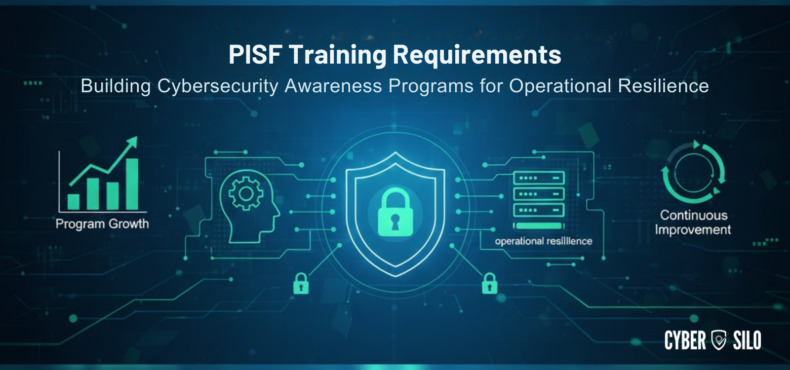 PISF cybersecurity awareness training program aligned to SIEM-driven detection workflows showing role-based tracks linked to measurable operational outcomes
