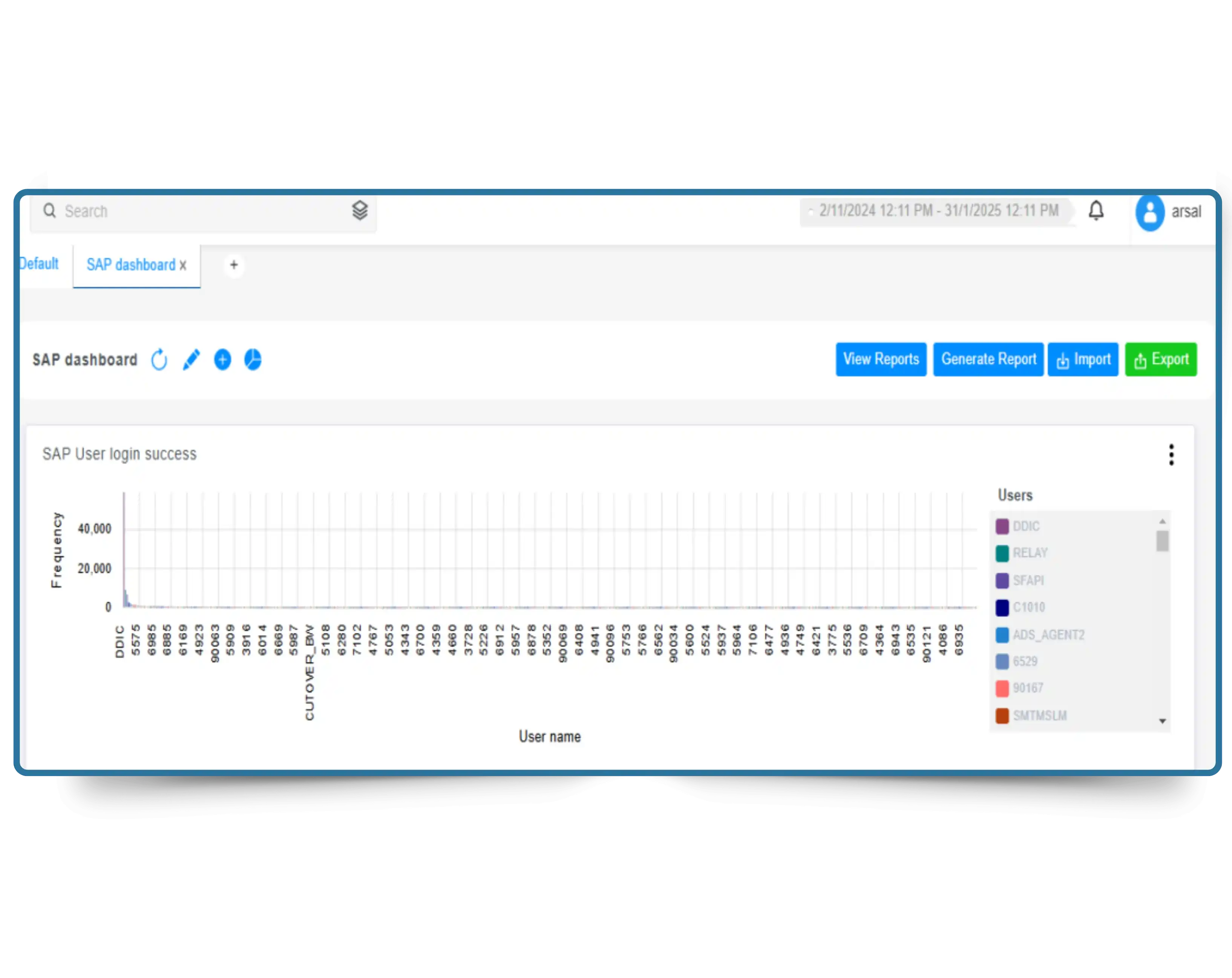 Dashboard displaying 360-degree SAP-specific monitoring in Cybersilo SAP Guardian