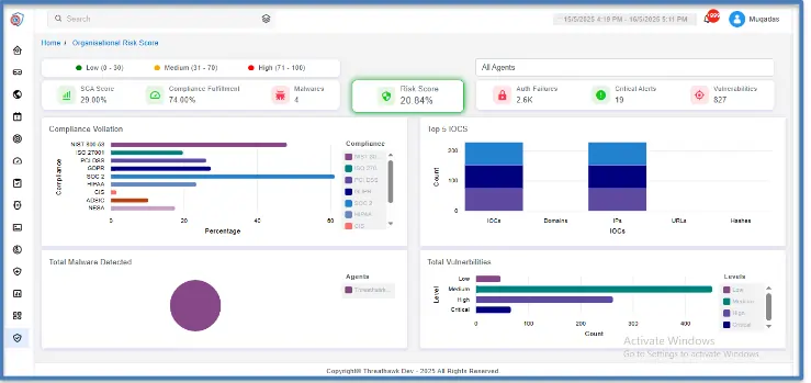 Dashboard view of ThreatHawk MSSP real-time threat detection system